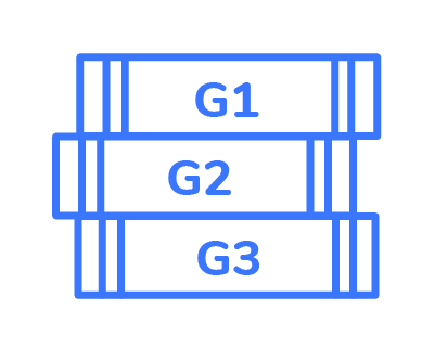 Full Subject-based Banding